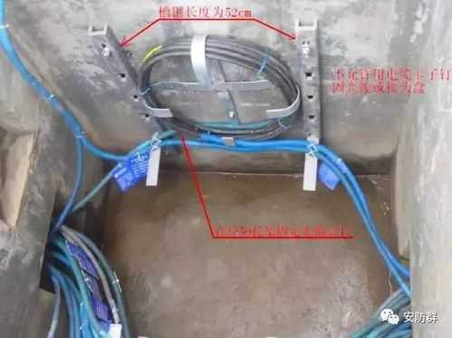 室外敷设光纤需规范要穿管吗,地下光缆怎么穿视频教程-第2张图片-安保之家 室外敷设光纤需规范要穿管吗,地下光缆怎么穿视频教程-第2张图片-安保之家
