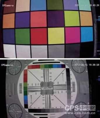 录像机怎么调色彩(录像机怎么调色彩颜色)-第2张图片-安保之家 录像机怎么调色彩(录像机怎么调色彩颜色)-第2张图片-安保之家