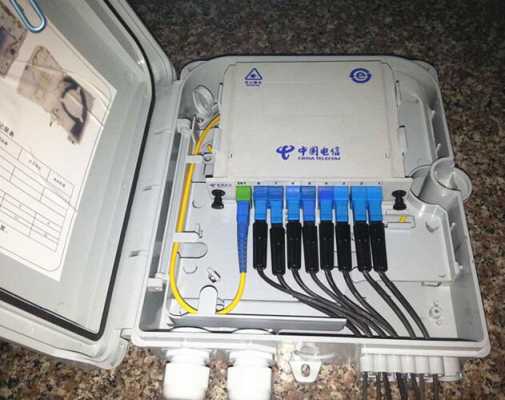 电视层分线箱怎么算(移动电视机顶盒怎么装分机)-第3张图片-安保之家 电视层分线箱怎么算(移动电视机顶盒怎么装分机)-第3张图片-安保之家