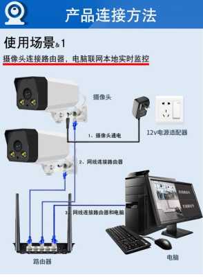 安防监控怎么打开灯(安防监控怎么打开灯光)-第1张图片-安保之家 安防监控怎么打开灯(安防监控怎么打开灯光)-第1张图片-安保之家