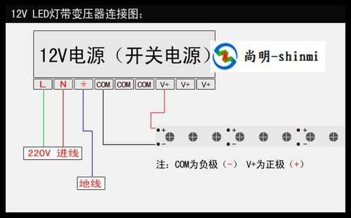 监控开关电源怎么接(开关电源S-120-12监控专用12V/10A摄像机集中电源怎么接额)-第3张图片-安保之家 监控开关电源怎么接(开关电源S-120-12监控专用12V/10A摄像机集中电源怎么接额)-第3张图片-安保之家