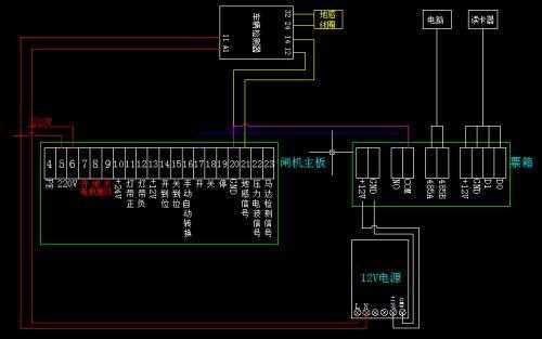 广告道闸叶片更换方法,压力波道闸怎么接线图解-第2张图片-安保之家 广告道闸叶片更换方法,压力波道闸怎么接线图解-第2张图片-安保之家