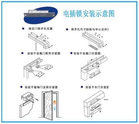 电磁门锁怎么用卡开（电插锁怎么使用）-第1张图片-安保之家