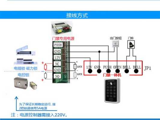 门禁的供电方式怎么选(门禁的供电方式怎么选择)-第3张图片-安保之家 门禁的供电方式怎么选(门禁的供电方式怎么选择)-第3张图片-安保之家
