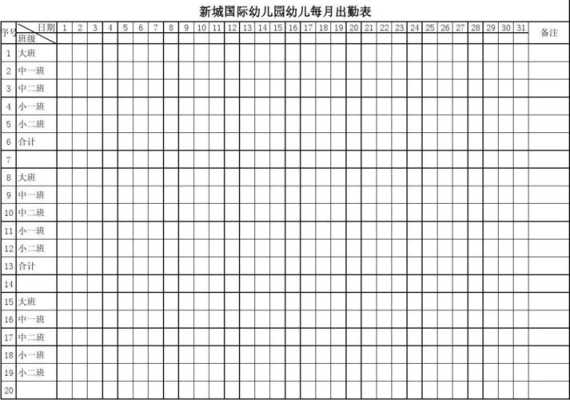 幼儿考勤表怎么制作(中班幼儿入园五件事)-第1张图片-安保之家 幼儿考勤表怎么制作(中班幼儿入园五件事)-第1张图片-安保之家