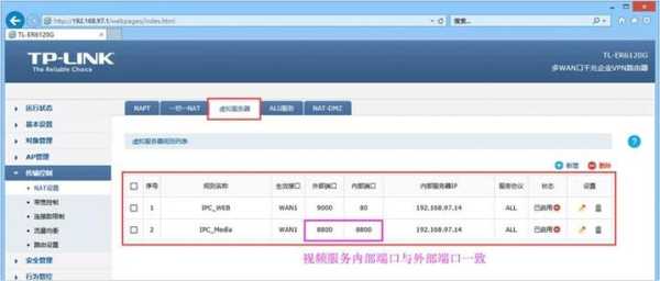监控怎么设置外网访问地址(监控怎么设置外网访问地址信息)-第2张图片-安保之家 监控怎么设置外网访问地址(监控怎么设置外网访问地址信息)-第2张图片-安保之家