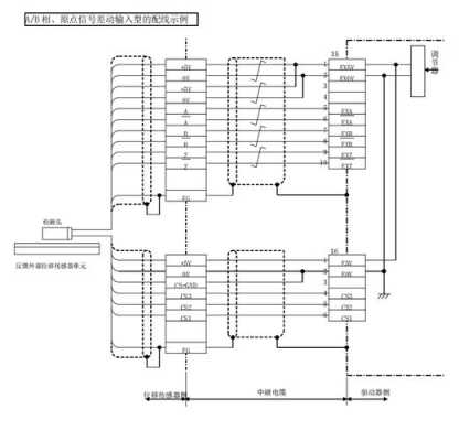 长线驱动器怎么安装(长线驱动器怎么安装视频)-第3张图片-安保之家 长线驱动器怎么安装(长线驱动器怎么安装视频)-第3张图片-安保之家