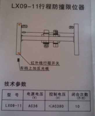 红外线瞄准怎么组装(红外线防撞限位器安装方法)-第1张图片-安保之家 红外线瞄准怎么组装(红外线防撞限位器安装方法)-第1张图片-安保之家