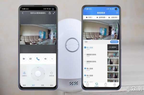 怎么储存家用摄像头(怎么储存家用摄像头视频)-第3张图片-安保之家 怎么储存家用摄像头(怎么储存家用摄像头视频)-第3张图片-安保之家
