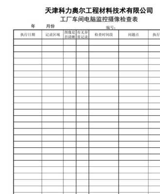 工厂监控视频一般保存多久,跑厂区监控单子怎么谈判-第3张图片-安保之家 工厂监控视频一般保存多久,跑厂区监控单子怎么谈判-第3张图片-安保之家