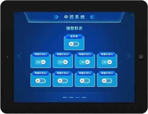 中控云视频怎么对讲(中控云视频怎么对讲对话)-第2张图片-安保之家 中控云视频怎么对讲(中控云视频怎么对讲对话)-第2张图片-安保之家