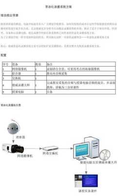 录播主机协议怎么看(录播主机协议怎么看的)-第2张图片-安保之家 录播主机协议怎么看(录播主机协议怎么看的)-第2张图片-安保之家