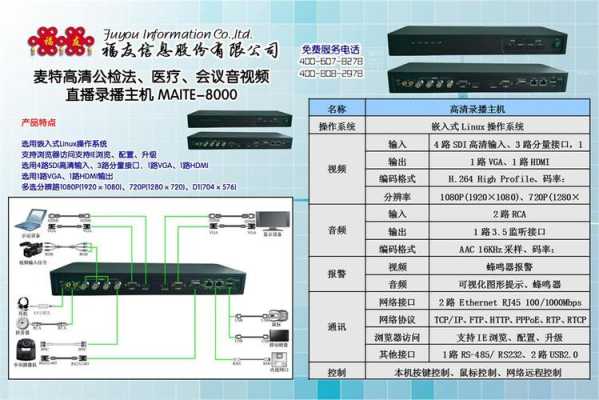 录播主机协议怎么看(录播主机协议怎么看的)-第3张图片-安保之家 录播主机协议怎么看(录播主机协议怎么看的)-第3张图片-安保之家
