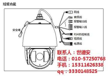 海康球机怎么守望轨迹(海康球机怎么设置)-第3张图片-安保之家 海康球机怎么守望轨迹(海康球机怎么设置)-第3张图片-安保之家