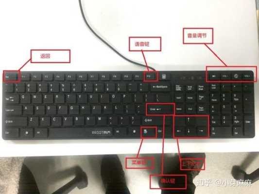 网络控制键盘怎么连接(无线键盘链接天猫魔盒方法)-第2张图片-安保之家 网络控制键盘怎么连接(无线键盘链接天猫魔盒方法)-第2张图片-安保之家