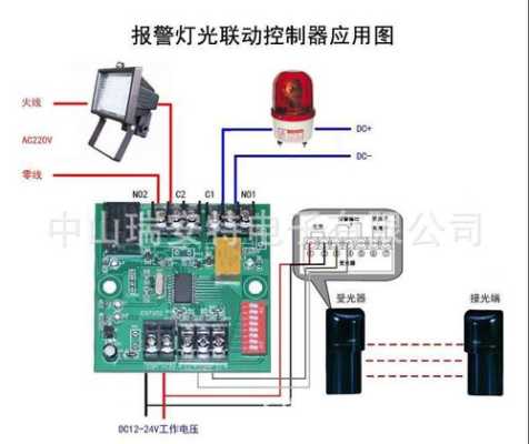 燃气报警器 怎么启动(海湾消防声光报警器怎样启动和停止)-第3张图片-安保之家 燃气报警器 怎么启动(海湾消防声光报警器怎样启动和停止)-第3张图片-安保之家