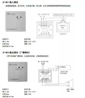 森林防火模块里怎么写(消防系统的输入输出模块怎么编码)-第1张图片-安保之家 森林防火模块里怎么写(消防系统的输入输出模块怎么编码)-第1张图片-安保之家