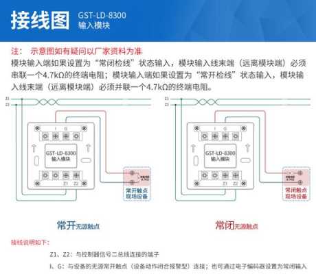 森林防火模块里怎么写(消防系统的输入输出模块怎么编码)-第3张图片-安保之家 森林防火模块里怎么写(消防系统的输入输出模块怎么编码)-第3张图片-安保之家