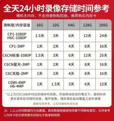 摄像机怎么冻结了(摄像机怎么冻结了手机)-第3张图片-安保之家 摄像机怎么冻结了(摄像机怎么冻结了手机)-第3张图片-安保之家