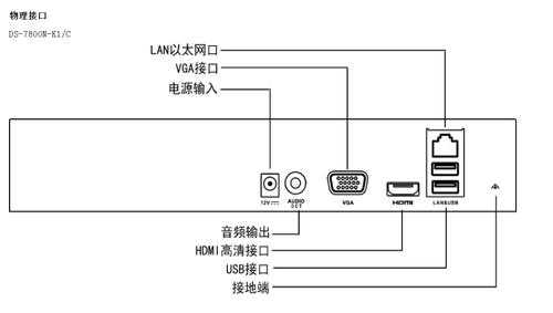 硬盘怎么接录像机上(硬盘录像机连接电视方法)-第2张图片-安保之家 硬盘怎么接录像机上(硬盘录像机连接电视方法)-第2张图片-安保之家