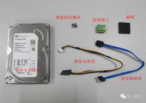监控器磁盘怎么装（监控器磁盘怎么装上去）-第2张图片-安保之家