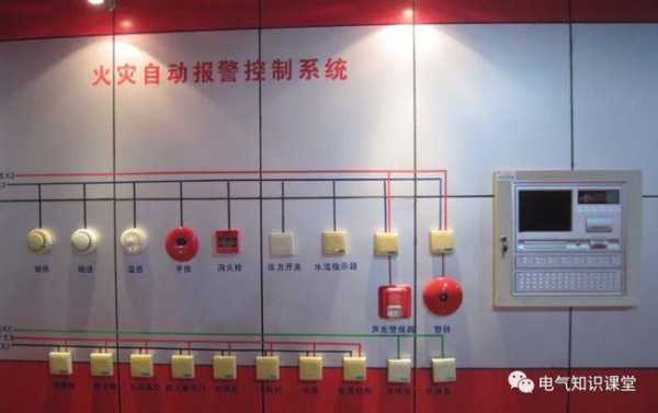 宾馆系统报警怎么办(酒店应急灯报警怎么解决)-第2张图片-安保之家 宾馆系统报警怎么办(酒店应急灯报警怎么解决)-第2张图片-安保之家