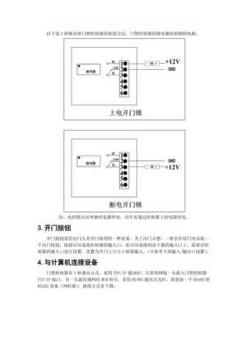 立方门禁产品 怎么样(立方门禁安装方法)-第1张图片-安保之家 立方门禁产品 怎么样(立方门禁安装方法)-第1张图片-安保之家