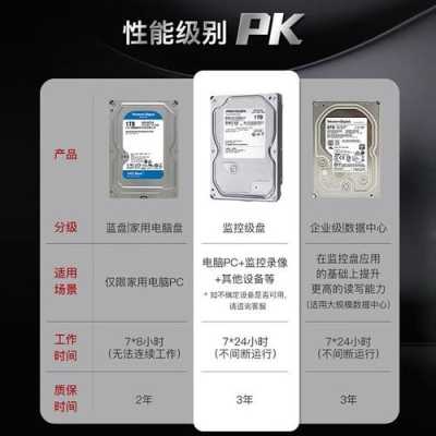 海康卡片机怎么配置(海康卡片机怎么配置网络)-第3张图片-安保之家 海康卡片机怎么配置(海康卡片机怎么配置网络)-第3张图片-安保之家