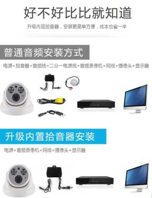 摄像机怎么带音频(摄像机怎么带音频输出)-第2张图片-安保之家 摄像机怎么带音频(摄像机怎么带音频输出)-第2张图片-安保之家