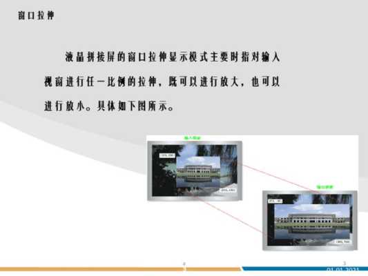 拼接屏怎么才能播放画面(拼接屏怎么放PPT)-第1张图片-安保之家 拼接屏怎么才能播放画面(拼接屏怎么放PPT)-第1张图片-安保之家