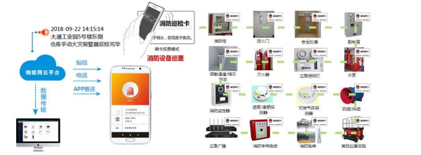 怎么删除智慧消防巡更点(智慧消防巡检系统)-第1张图片-安保之家 怎么删除智慧消防巡更点(智慧消防巡检系统)-第1张图片-安保之家