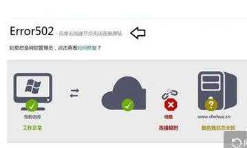 萤石云连不上怎么办(萤石总显示网络连接异常怎么办)-第2张图片-安保之家 萤石云连不上怎么办(萤石总显示网络连接异常怎么办)-第2张图片-安保之家