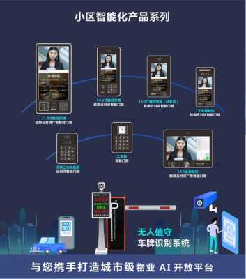 智能门铃人脸识别怎么设置(智能门铃人脸识别怎么设置的)-第2张图片-安保之家 智能门铃人脸识别怎么设置(智能门铃人脸识别怎么设置的)-第2张图片-安保之家