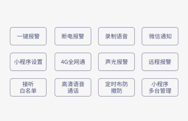 便携式四合一报警仪怎么取消联网报警,联网报警业务怎么办理的-第2张图片-安保之家 便携式四合一报警仪怎么取消联网报警,联网报警业务怎么办理的-第2张图片-安保之家
