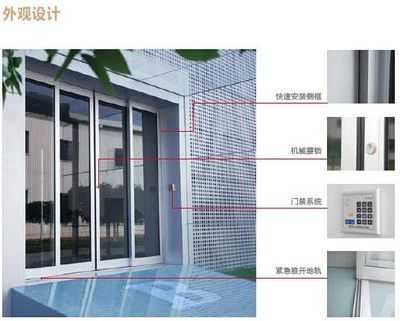 自动感应门最简单的方法,指纹开门怎么设置-第1张图片-安保之家 自动感应门最简单的方法,指纹开门怎么设置-第1张图片-安保之家
