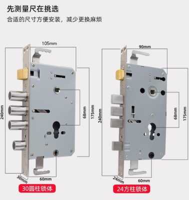 防盗门锁体怎么选购(防盗门锁体怎么选购的)-第3张图片-安保之家 防盗门锁体怎么选购(防盗门锁体怎么选购的)-第3张图片-安保之家