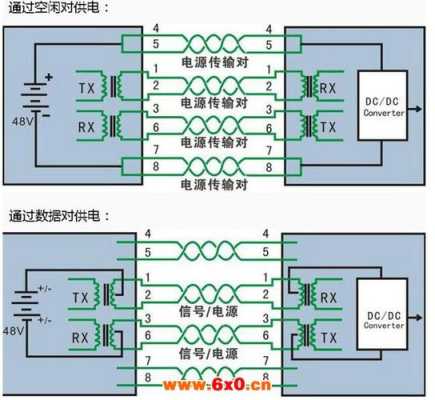 安防有源喇叭怎么接线,线上安保-第3张图片-安保之家 安防有源喇叭怎么接线,线上安保-第3张图片-安保之家
