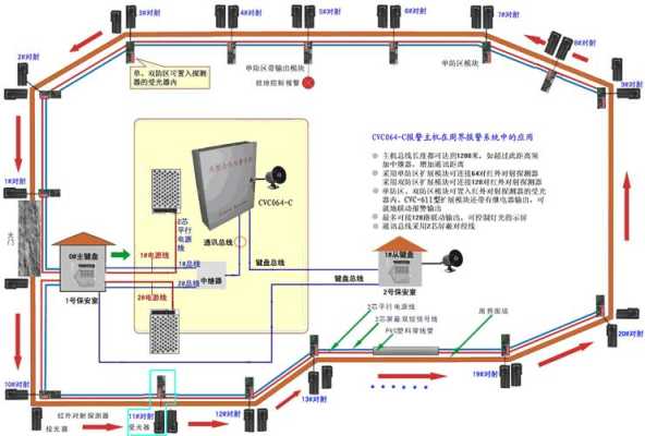 安防有源喇叭怎么接线,线上安保-第2张图片-安保之家 安防有源喇叭怎么接线,线上安保-第2张图片-安保之家
