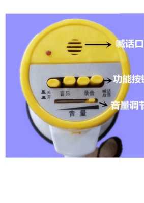 喊话器怎么长时间录音(喊话器怎么录音效果最好)-第1张图片-安保之家 喊话器怎么长时间录音(喊话器怎么录音效果最好)-第1张图片-安保之家
