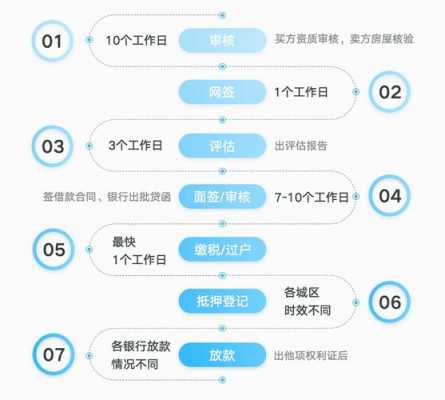 银行视频面签流程,视频核对远程怎么弄的-第2张图片-安保之家 银行视频面签流程,视频核对远程怎么弄的-第2张图片-安保之家