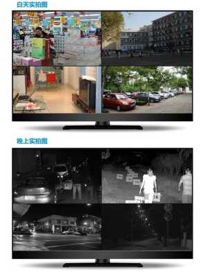 摄像头监控怎么缩小(摄像头监控怎么缩小画面)-第2张图片-安保之家 摄像头监控怎么缩小(摄像头监控怎么缩小画面)-第2张图片-安保之家