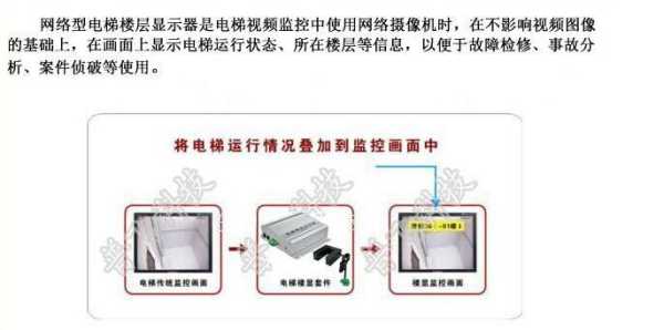 怎么做楼层监控图(怎么查监控摄像头每个楼层)-第2张图片-安保之家 怎么做楼层监控图(怎么查监控摄像头每个楼层)-第2张图片-安保之家