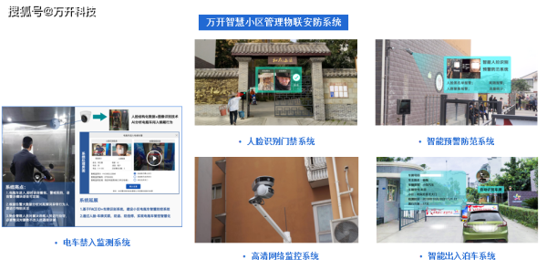智慧安防小区建设由哪个部门负责,安防怎么接入智慧社区服务-第1张图片-安保之家 智慧安防小区建设由哪个部门负责,安防怎么接入智慧社区服务-第1张图片-安保之家