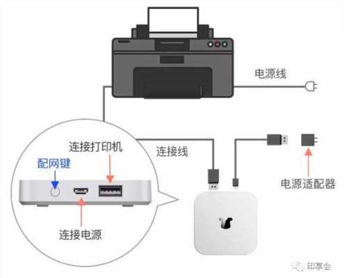 边缘盒子怎么和设备连接(边缘盒子怎么和设备连接的)-第2张图片-安保之家 边缘盒子怎么和设备连接(边缘盒子怎么和设备连接的)-第2张图片-安保之家