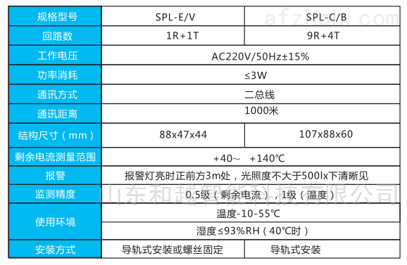 电弧探测器怎么设置(火警探测器的设定值是多少)-第2张图片-安保之家 电弧探测器怎么设置(火警探测器的设定值是多少)-第2张图片-安保之家
