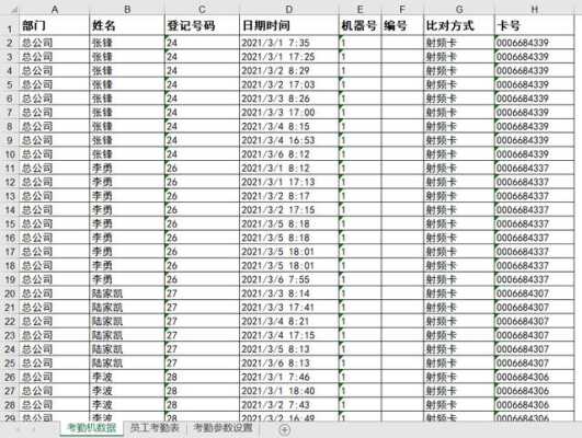 ss628500怎么导出数据(请运行chkdsk工具怎么办中控考勤管理)-第3张图片-安保之家 ss628500怎么导出数据(请运行chkdsk工具怎么办中控考勤管理)-第3张图片-安保之家