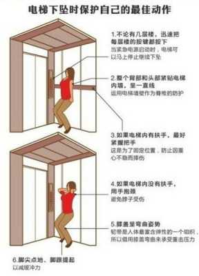 电梯震动怎么解决方案(电梯抖动怎么处理)-第1张图片-安保之家 电梯震动怎么解决方案(电梯抖动怎么处理)-第1张图片-安保之家