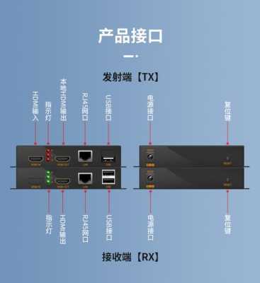 kvm可以分屏显示吗,kvm延长器怎么用-第3张图片-安保之家 kvm可以分屏显示吗,kvm延长器怎么用-第3张图片-安保之家