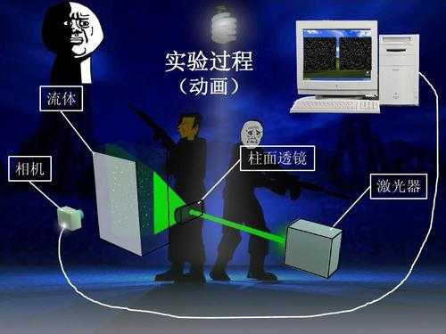 监控数据量大怎么找(摄像头测速什么物理原理)-第3张图片-安保之家 监控数据量大怎么找(摄像头测速什么物理原理)-第3张图片-安保之家
