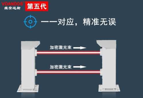 金融探测器怎么用(金融探测器怎么用的)-第2张图片-安保之家 金融探测器怎么用(金融探测器怎么用的)-第2张图片-安保之家